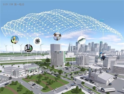 駛向未來 自動駕駛與人工智能技術(shù)引領(lǐng)汽車智能科技新革命