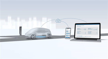 博世聯(lián)手三菱與藍(lán)谷能源，以智能科技開拓?fù)Q電新藍(lán)海