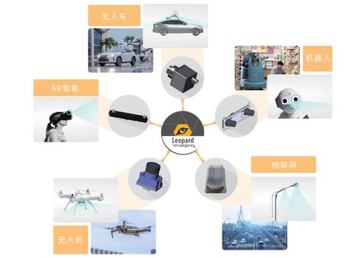 科技強(qiáng)強(qiáng)聯(lián)手 圖為科技與嘉駿科技達(dá)成戰(zhàn)略合作，共繪AI視覺新藍(lán)圖